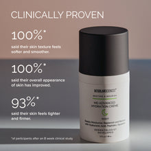 Cosmetic cream bottle Advanced Hydration Creme
