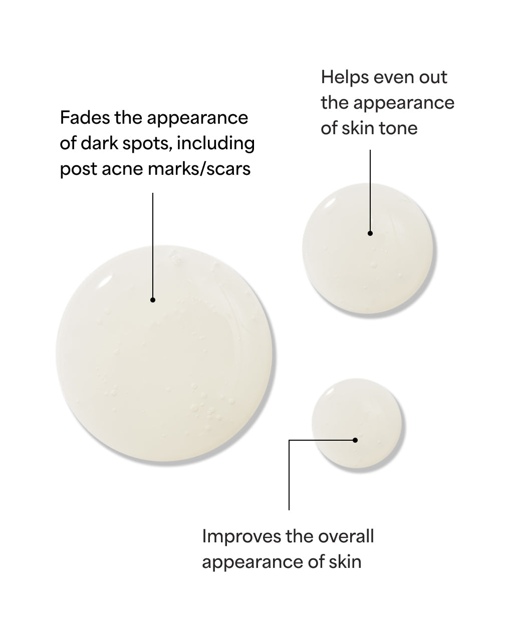 Dark Spot Serum | Serum