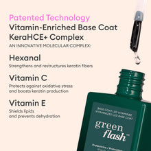 Discovery Kit Xtrem Flash™ | Bois de Rose