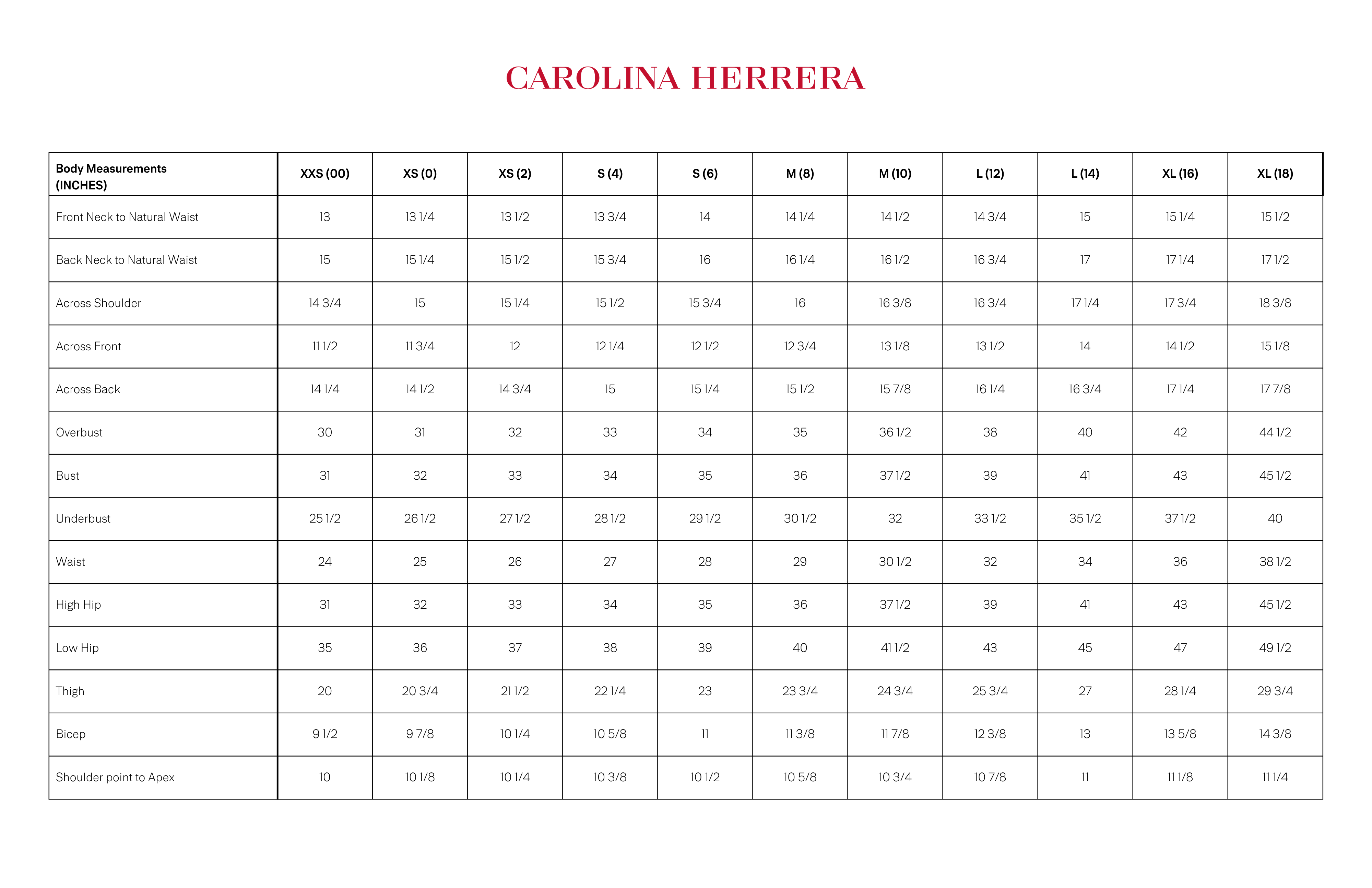 Product size guide
