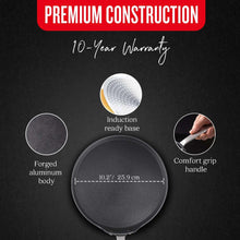 Crepe & Egg Pan — 10