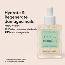 Two glass droppers with clear liquid, set against a soft pink background. The text highlights Manucurist Nail Hydrating Serum’s power to hydrate and regenerate damaged nails—a 2-week test showed stronger, more nourished nails with this effective treatment.
